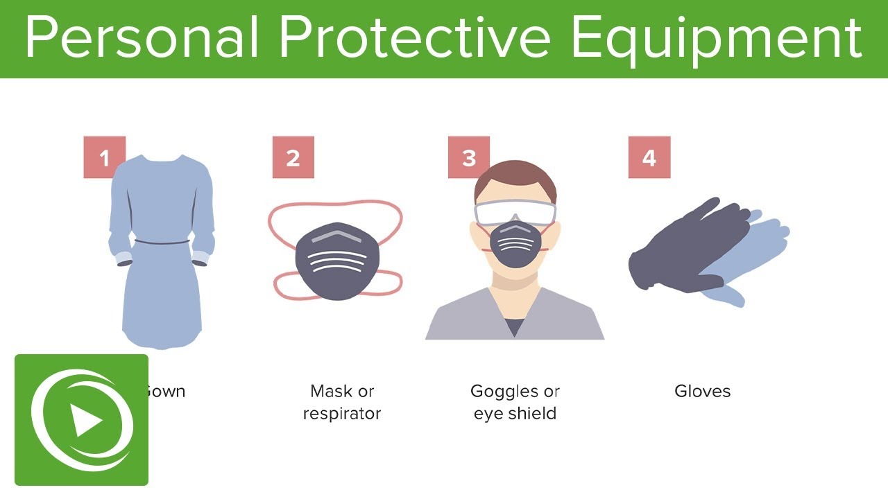 What is Personal Protective Equipment?